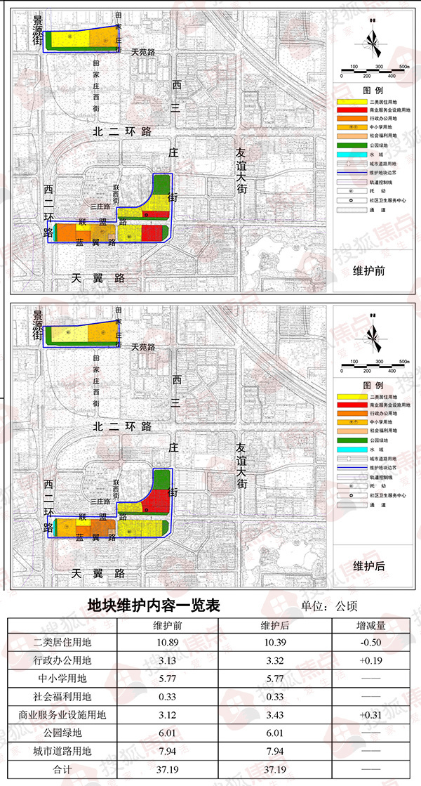 新華西街道最新發展規劃，塑造未來城市的藍圖，新華西街道未來發展規劃揭秘，塑造未來城市新藍圖