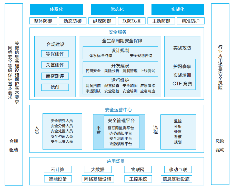 新澳門今晚開獎結果 開獎,安全評估策略_yShop42.429