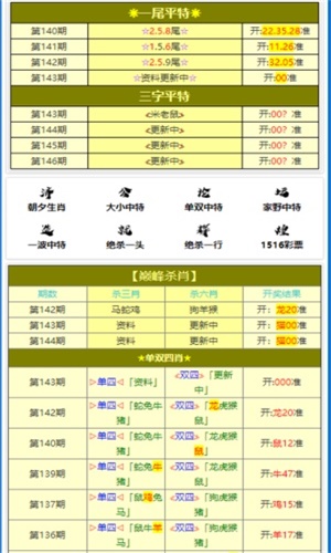 三肖三期必出特肖資料,實際數(shù)據(jù)說明_Prime32.142
