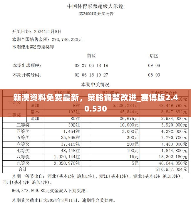 新澳精準資料免費提供網,精準解答解釋定義_交互版94.270
