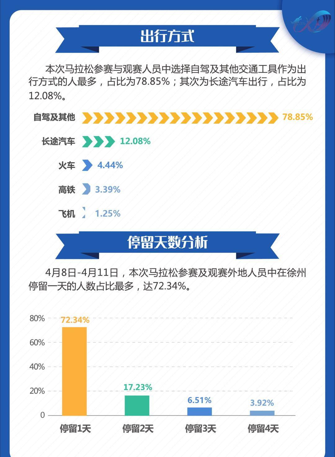 香港今晚開特馬+開獎結果66期,實地數據執行分析_Plus75.67