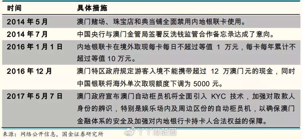 澳門天天開彩期期精準,持久設計方案策略_Device18.460