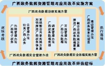 2024新奧彩開獎結果記錄,深入執行數據策略_5DM92.200