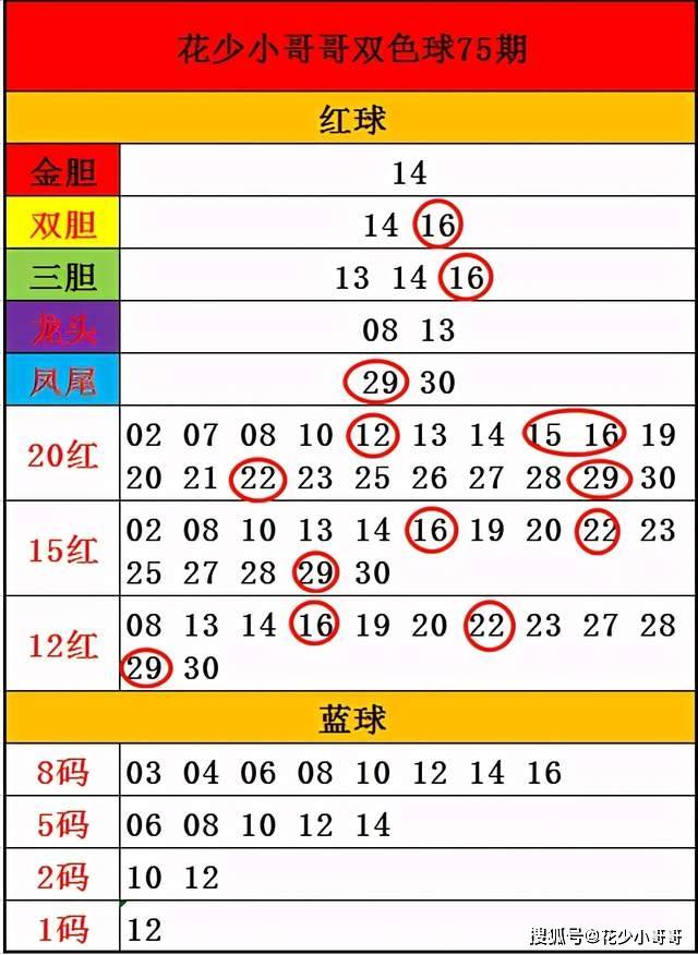 白小姐今晚特馬期期準(zhǔn)六,科學(xué)分析解析說明_BT86.281