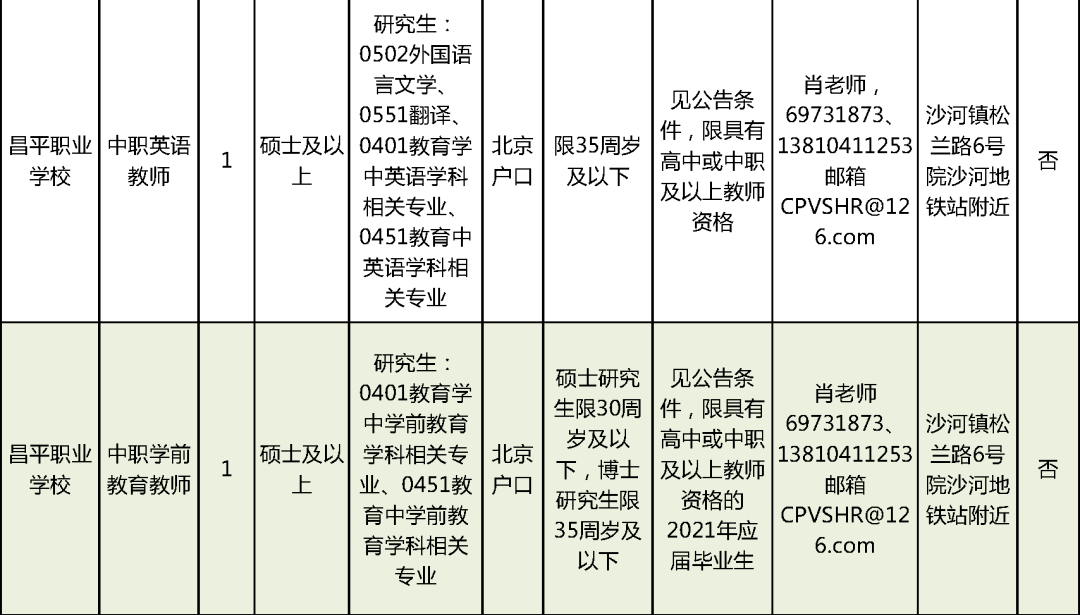 欒城區東許營最新新聞，發展動態與社區新貌，欒城區東許營，最新發展動態、社區新貌與新聞聚焦